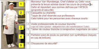 Cefor Ieps Namur Promotion Sociale