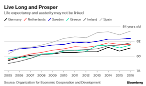 brussels edition carbon split bloomberg