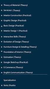 International Diploma In Interior Design Times Trends Academy