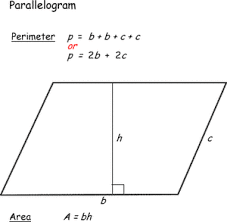 Determining Areas And Perimeters Of Polygons Area And Perimeter Geometry Lessons Teacher Material