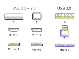 Universal serial bus (usb) connects more than computers and peripherals. Usb Hardware Wikipedia