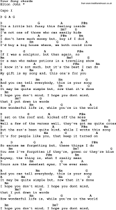 Your Song Chords Guitar Chords For Songs Guitar Songs For Beginners Guitar Chords And Lyrics