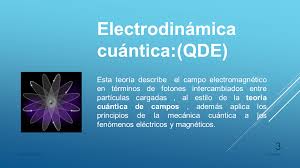 Electrodinamica y magnetismo (Powerpoint) - Monografias.com