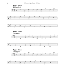The 2nd Page The C Major Set Of Scales And Scale Exercises For Cello Currently Free For Download Partituras Violonchelo