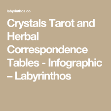 Crystals Tarot And Herbal Correspondence Tables Chart And
