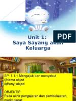 Tidak boleh diterima oleh seorang politikus muslim untuk didiskriminasi kerana kepercayaannya. Unit 1 Saya Sayang Akan Keluarga