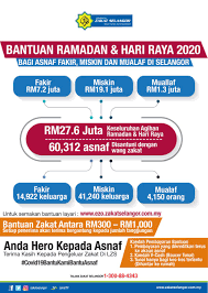 Big savings on hotels in selangor, my. Zakat Selangor No Twitter Bermula Esok Bantuan Raya 2020 Mula Diagihkan Secara Berperingkat Kepada 60 312 Keluarga Asnaf Melibatkan Jumlah Wang Sebanyak Rm27 6 Juta Ia Akan Diagihkan Melalui 3 Kaedah Iaitu A