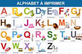 Alphabet avec images pour la Maternelle - Gratuit | Memozor