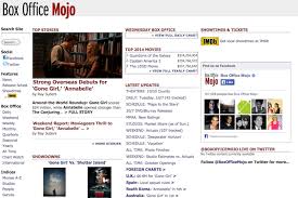 Box Office Mojo Criticized After Redesign That Includes A