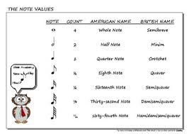 music notes value worksheets teaching resources tpt