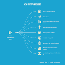 How To Stay Focused