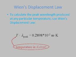 The shift of that peak is a direct consequence of the planck radiation law, which describes the spectral brightness of black body radiation as a function of wavelength at any given temperature. Physics 1161 Lecture 28 Blackbody Radiation Photoelectric Effect