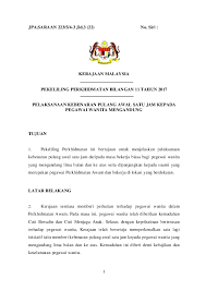 Hakikatnya, ayah memainkan peranan yang sama banyak dengan ibu khususnya pada zaman ini. Pdf Pekeling Berkaitan Balik Awal Sejam Mohd Khairy Bazli Bin Abu Bakar Academia Edu