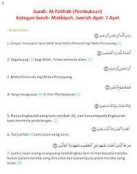 Bismillah 5 rumi dan terjemahan. Al Fatihah Rumi Dan Maksud Surah Al Fatihah