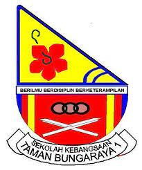 Check spelling or type a new query. Sekolah Kebangsaan Taman Bunga Raya 1 Wikipedia Bahasa Melayu Ensiklopedia Bebas