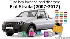 Fuse box location and diagrams: Fiat Strada (2007-2017) - YouTube