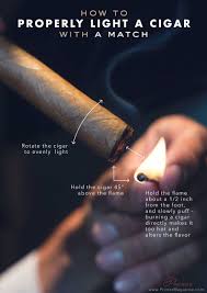How To Smoke A Cigar With Your Boss And Look Like You Know What You Re Doing A Complete Guide Primer Cigars Cigars And Whiskey Good Cigars