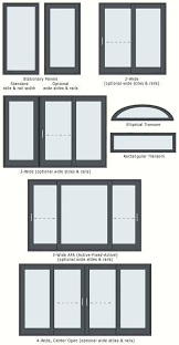 Anderson Window Sizes Chart Large Size Of Windows Chart Size