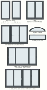 anderson window sizes chart large size of windows chart size