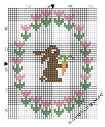 Check spelling or type a new query. Eltercerojodevictoria Weihkorbdecken Kreuzstich Ostern Vorlagen Kostenlos Handbestickt Weihkorbdecke Tradition Oberosterreich Salzkammergut Rot Gehakelt Ostern 15 03 2018 Ostern Ist Jedes Jahr Eine Schone Zeit