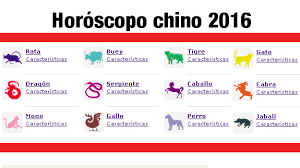 Horóscopo chino, ¿qué animal te representa? Horoscopo Chino 2016 Predicciones En El Amor Trabajo Y Salud El Correo