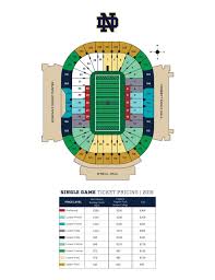 Notre Dames Public Sale Of Single Game Football Tickets