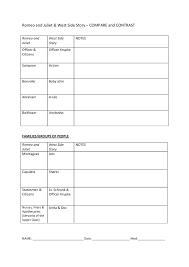 He is a uniformed beat police officer and serves under lieutenant schrank; Romeo And Juliet West Side Story Compare And Contrast Flip Ebook Pages 1 5 Anyflip Anyflip