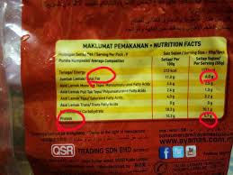 Memastikan makanan akan tahan lebih lama. Cara Betul Baca Label Lagi Selamat Pilih Makanan Sejuk Beku Di Pasaraya Pakar Diet Ini Tunjuk Cara Mingguan Wanita