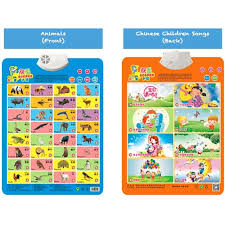 Kids Educational Chinese English Bilingual Posters With