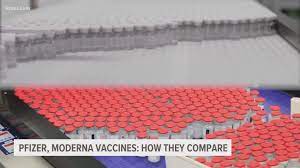 It was first identified in december 2019 in wuhan,. What Are Some Big Differences Between The Pfizer And Moderna Covid 19 Vaccines Khou Com