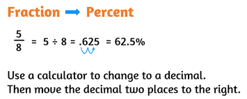 A math video lesson on writing numbers as decimals. Converting Percents Decimals And Fractions P3 Kate S Math Lessons