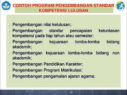 Contoh jurnal pendidikan peningkatan kompetensi guru dalam menggunakan media melalui supervisi akademik dengan abstraks peningkatan kompetensi guru dalam menggunakan media melalui supervisi akademik dengan teknik pertemuan individual bagi guru. Konsep Program Dan Strategi Pemenuhan Snp Ppt Download