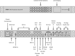 Atem Production Studio 4k Tech Specs Blackmagic Design