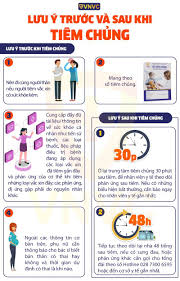 Các đối tượng tiêm chủng được xếp theo thứ tự ưu tiên, sau đó mở rộng sang các đối tượng khác với cả ba loại vaccine gồm astrazeneca, pfizer và moderna. Vaccine Astrazeneca Azd1222 Cháº¥m Dá»©t Dá»‹ch Bá»‡nh Covid 19