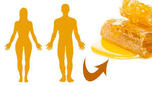 How To Heal You Body With Raw Honey 2 Reason Will Shock You Raw Honey Honey Healing