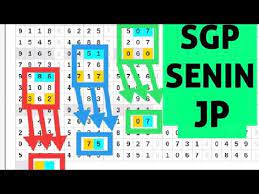 Situs ini adalah penyedia kumpulan paito warna terlengkap dari semua perlu anda ketahui jika situs paitopelangi.com ini selain menyediakan paito warna yang lengkap, situs ini juga menyediakan 20 bandar online terpercaya. Tarikan Paito Sgp Senin 6 01 2020 Prediksi Sgp Hari Ini Prediksi Sgp Senin Youtube