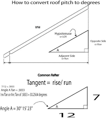 Converting Roof Pitch To Degrees Pitched Roof Roof Calculate Roof Pitch