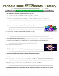 Periodic Table Of Elements 3 Webquests Periodic Table Chemistry Science