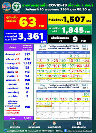 หลุดน้องแพท download by mega link : Yl1i7ygwpcwfam
