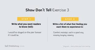 show dont tell how to show not tell in writing with examples