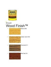 Minwax Stain Honey 272 Hackz Co