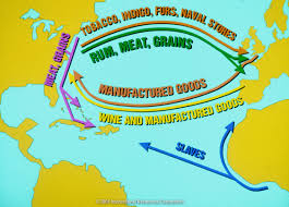 Triangular Trade Instructional Resources Social Studies Lesson