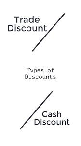 Pin On Bookkeeping And Accountancy