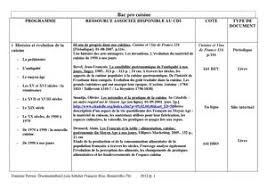 Le titulaire du bac pro cuisine maîtrise les techniques de base en production culinaire, en service et en commercialisation. Calameo Programme Bac Pro Cuisine