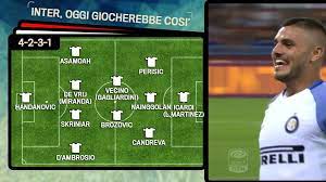 L'inter vola ancora in testa alla classifica: Inter Quanti Colpi Oggi Giocherebbe Cosi Video Gazzetta It