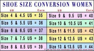 European To Us Shoe Size Chart Shoe Chart Shoe Size Chart