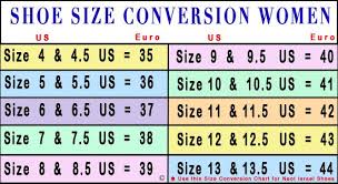 european to us shoe size chart shoe chart shoe size chart