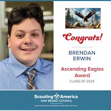 RW Elmer Potter Commemorative Scout Night at Navesink Lodge # 9 F&AM.  Bailey Ferrugia Eagle Scout, Summit recipient, Vigil Honor and Master Mason  sitting as Junior Deacon and paying tribute to RW