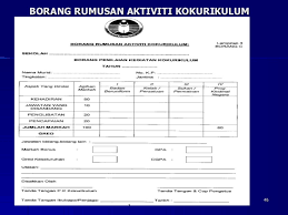 Markah kokurikulum adalah penilaian yang sangat penting kepada pelajar untuk membuat permohonan kemasukan ke maktab rendah sains mara (mrsm), sekolah berasrama penuh (sbp) dan juga institusi pengajian tinggi. Penilaian Kokurikulum Terkini