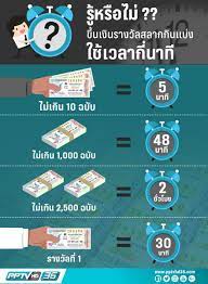 We did not find results for: à¸£ à¸«à¸£ à¸­à¹„à¸¡ à¸– à¸à¸ªà¸¥à¸²à¸à¸ à¸™à¹à¸š à¸‡à¸£ à¸à¸šà¸²à¸¥ à¸£à¸²à¸‡à¸§ à¸¥à¸— 1 à¹ƒà¸Š à¹€à¸§à¸¥à¸²à¸‚ à¸™à¹€à¸‡ à¸™à¹à¸„ 30 à¸™à¸²à¸— Pptvhd36
